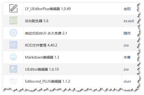 更换 zblog php 文章编辑器